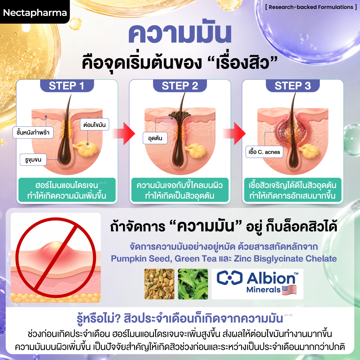 วิตามินลดสิว Nectapharma Pearletane