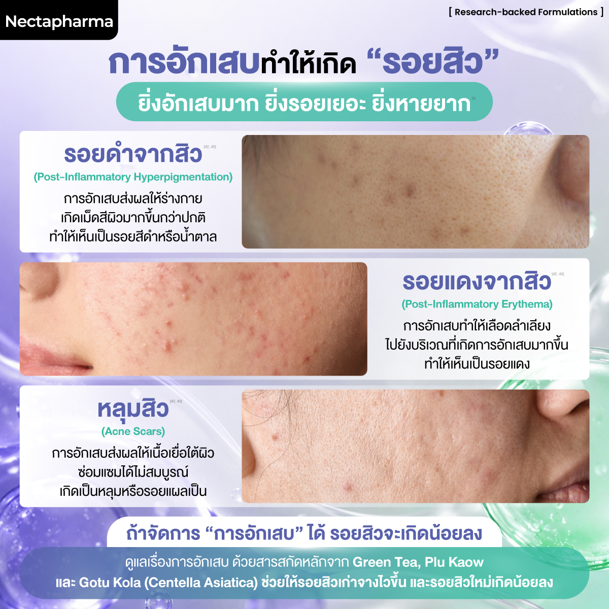 วิตามินลดสิว Nectapharma Pearletane