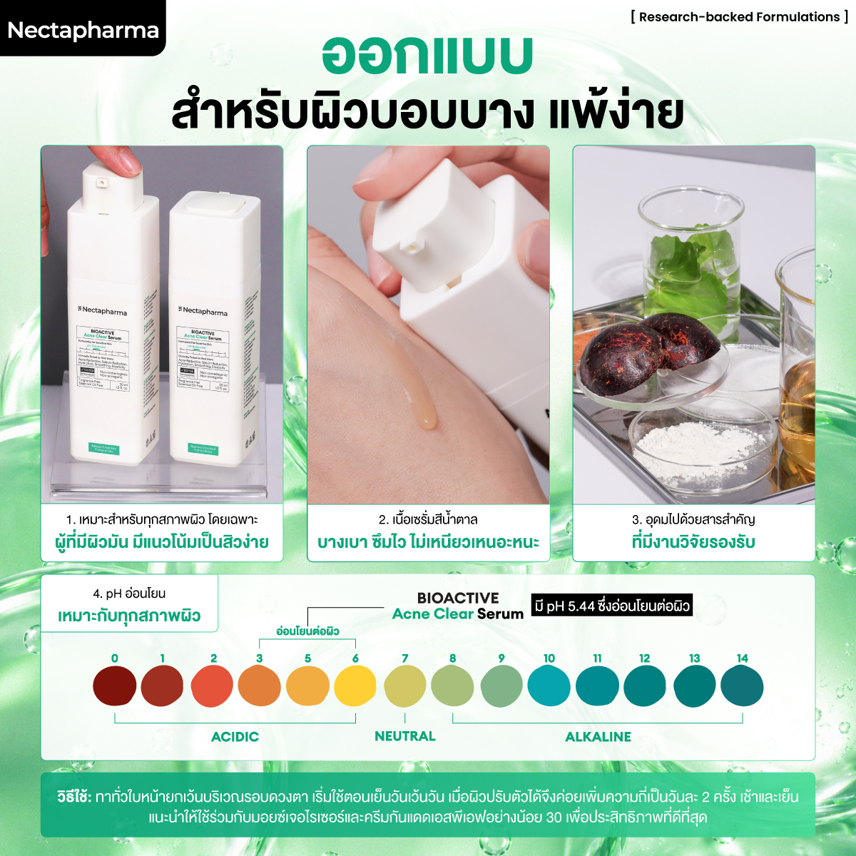 เซรั่มลดสิว Nectapharma Bioactive Acne Clear Serum
