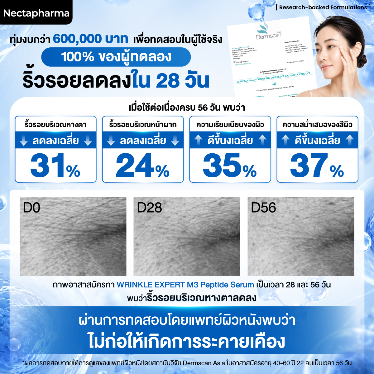 เปปไทด์เซรั่ม กลไกคล้ายโบท็อกซ์ ลดริ้วรอย Nectapharma Wrinkle Expert M3 Peptide Serum