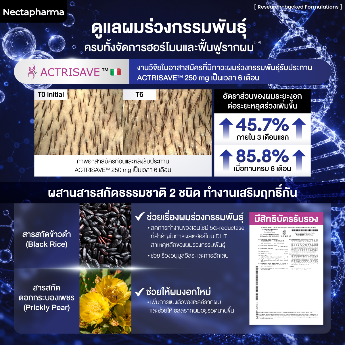 วิตามินผมร่วง Nectapharma Revitafol