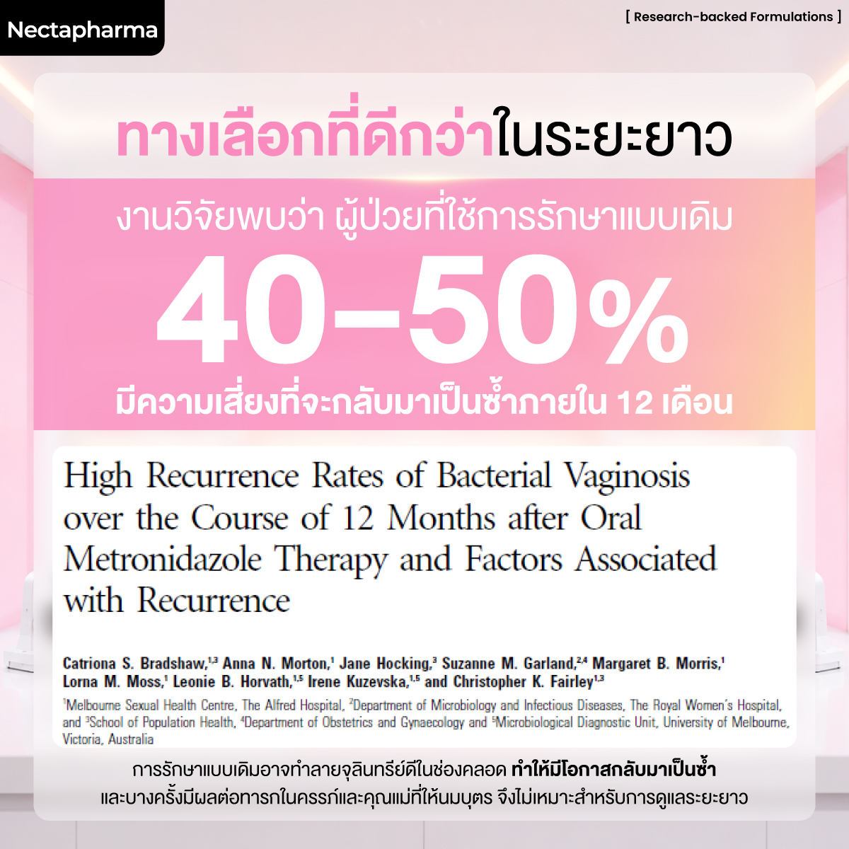 โพรไบโอติกสําหรับช่องคลอด ลดตกขาว Nectapharma Femi Probiotics