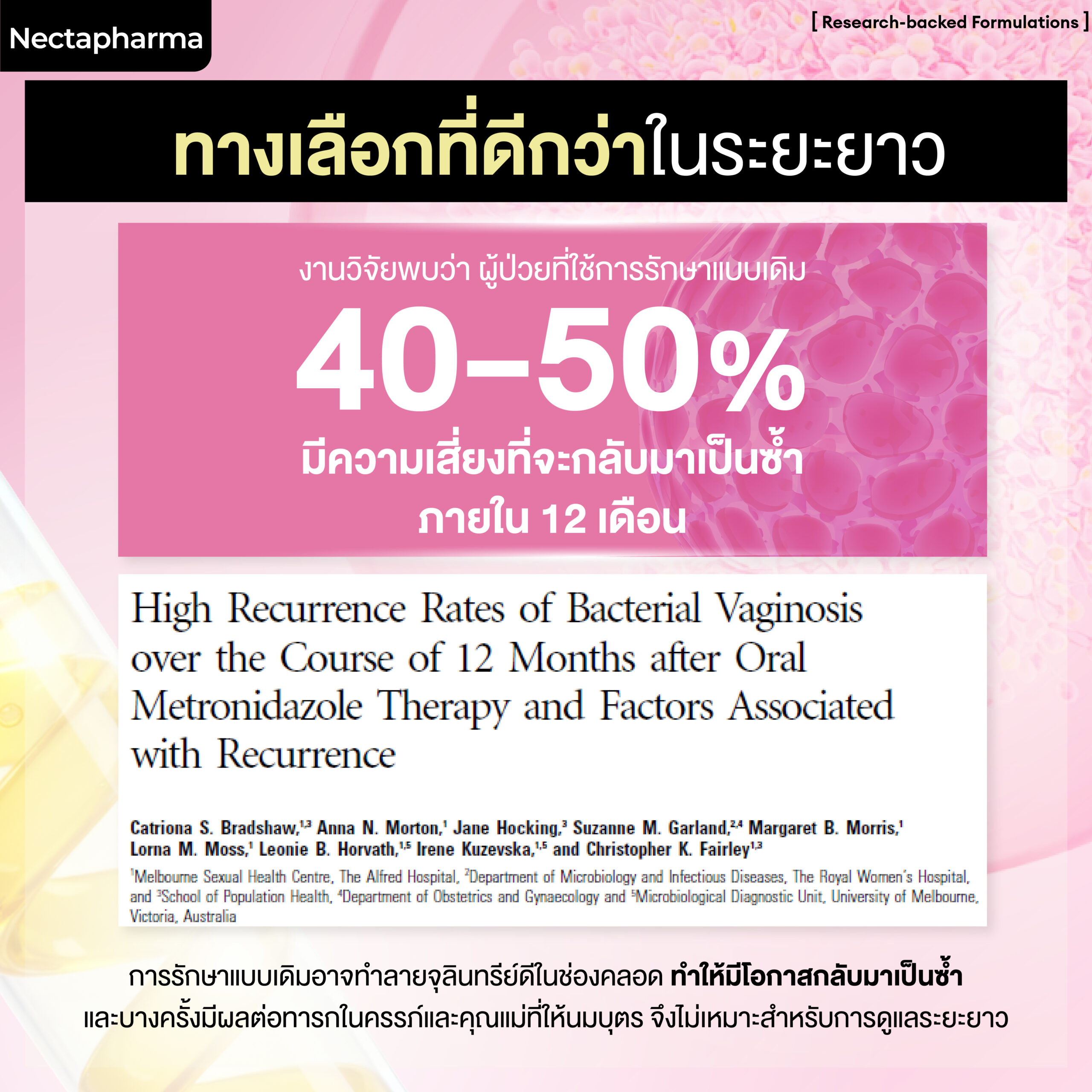 โพรไบโอติกสําหรับช่องคลอด Nectapharma Femi Probiotics