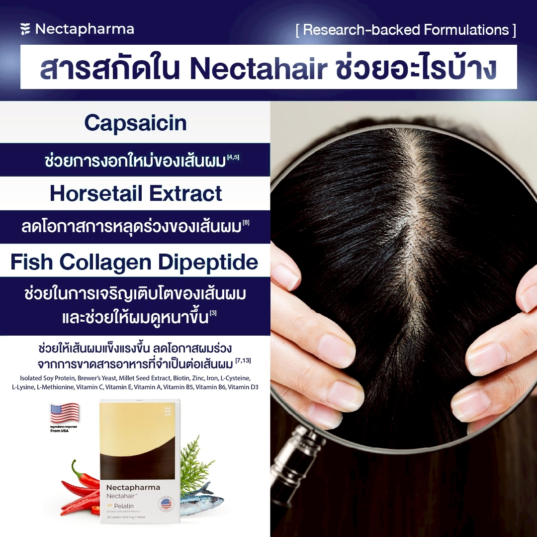 วิตามินแก้ผมร่วง Nectahair Pelatin