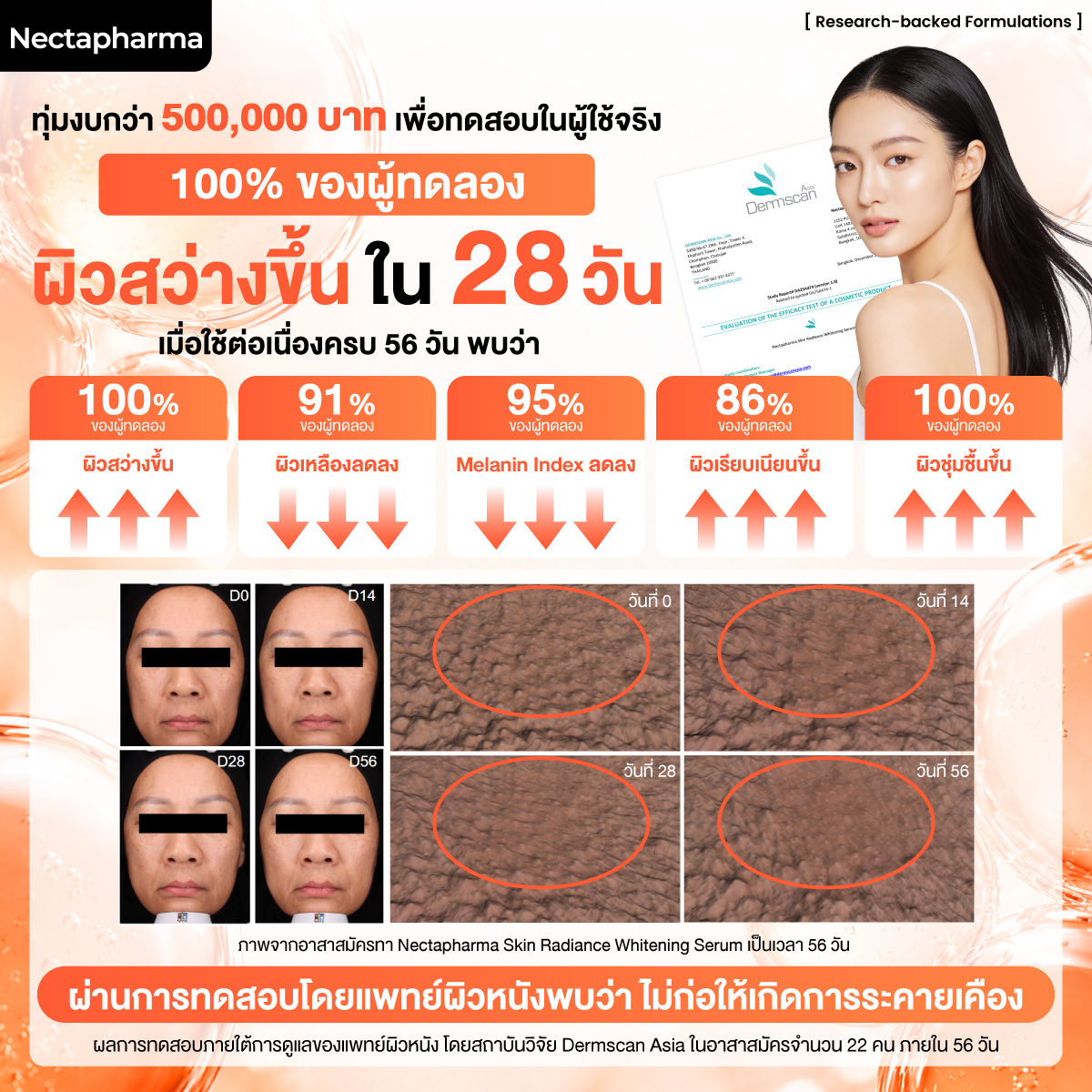 เซรั่มไวท์เทนนิ่ง Nectapharma Skin Radiance Whitening Serum