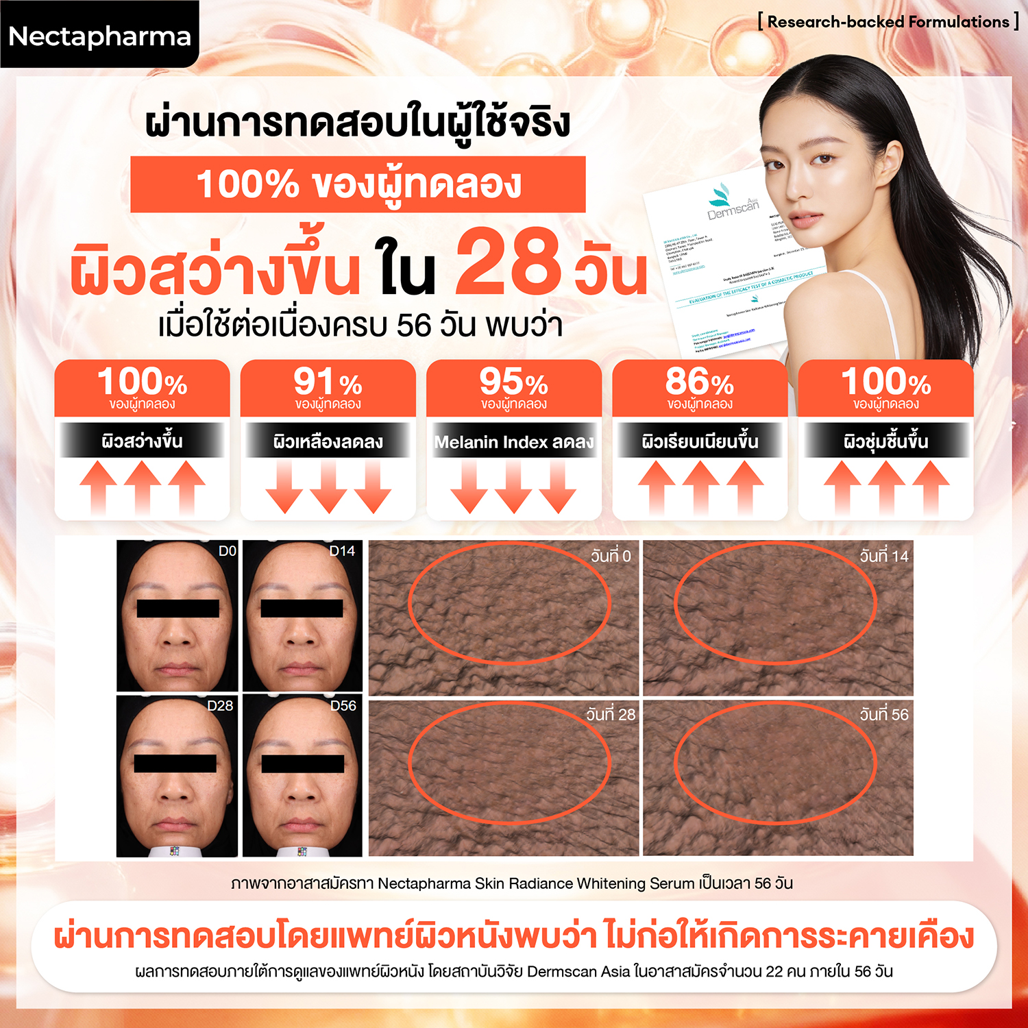 Bioactive Acne Clear Serum