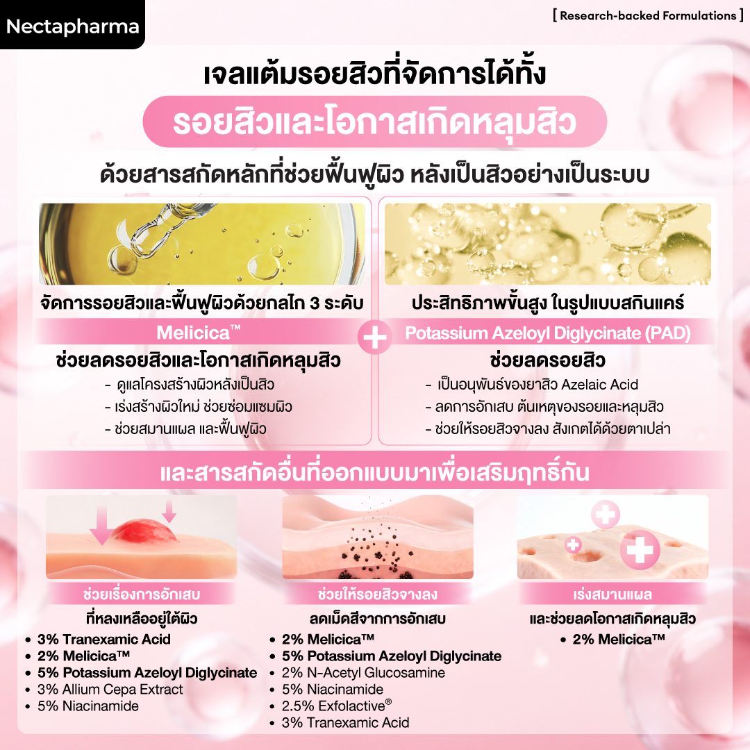 เจลซ่อมรอย Nectapharma Post-Acne Recovery Gel