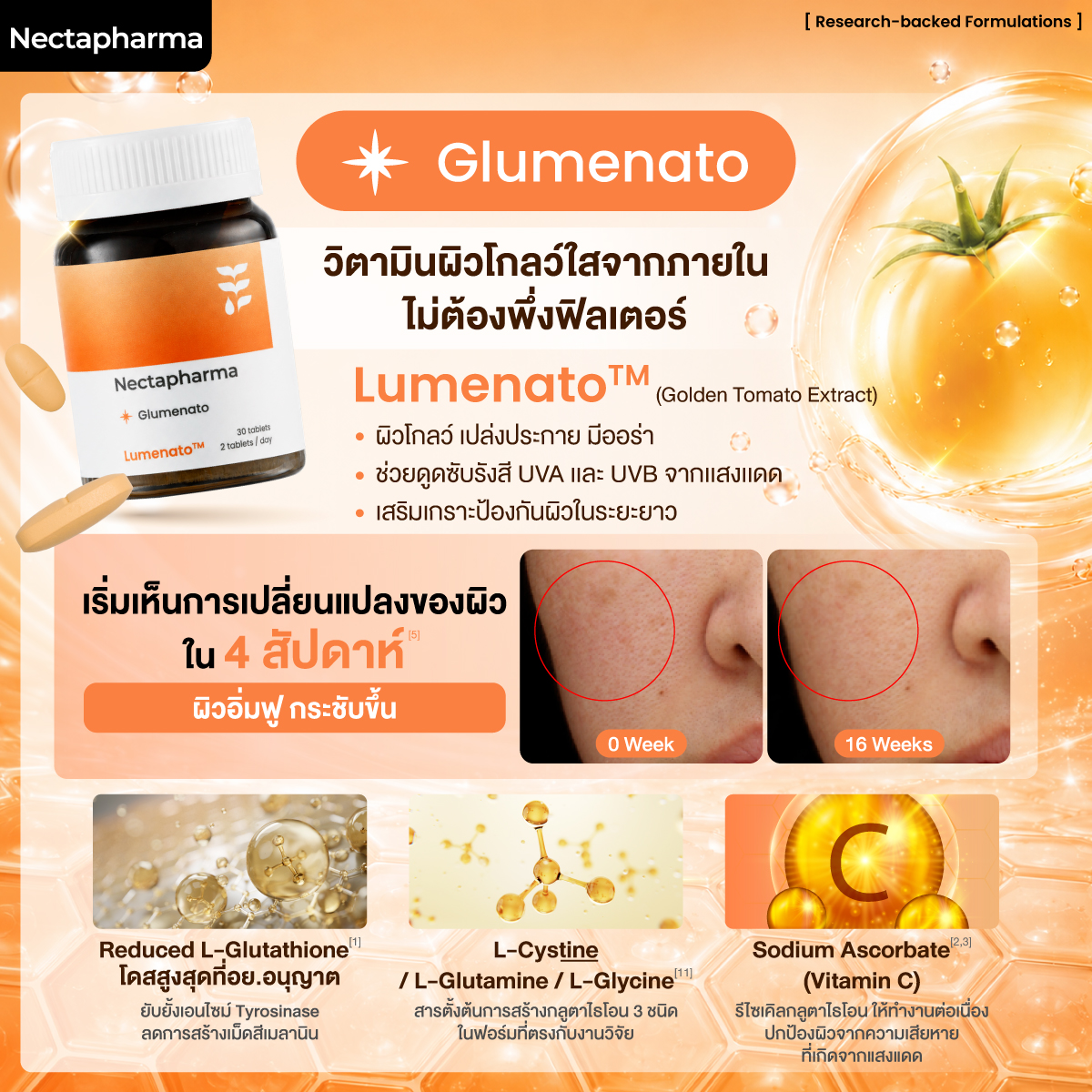 วิตามินฉ่ำโกลว์ Nectapharma Glumenato