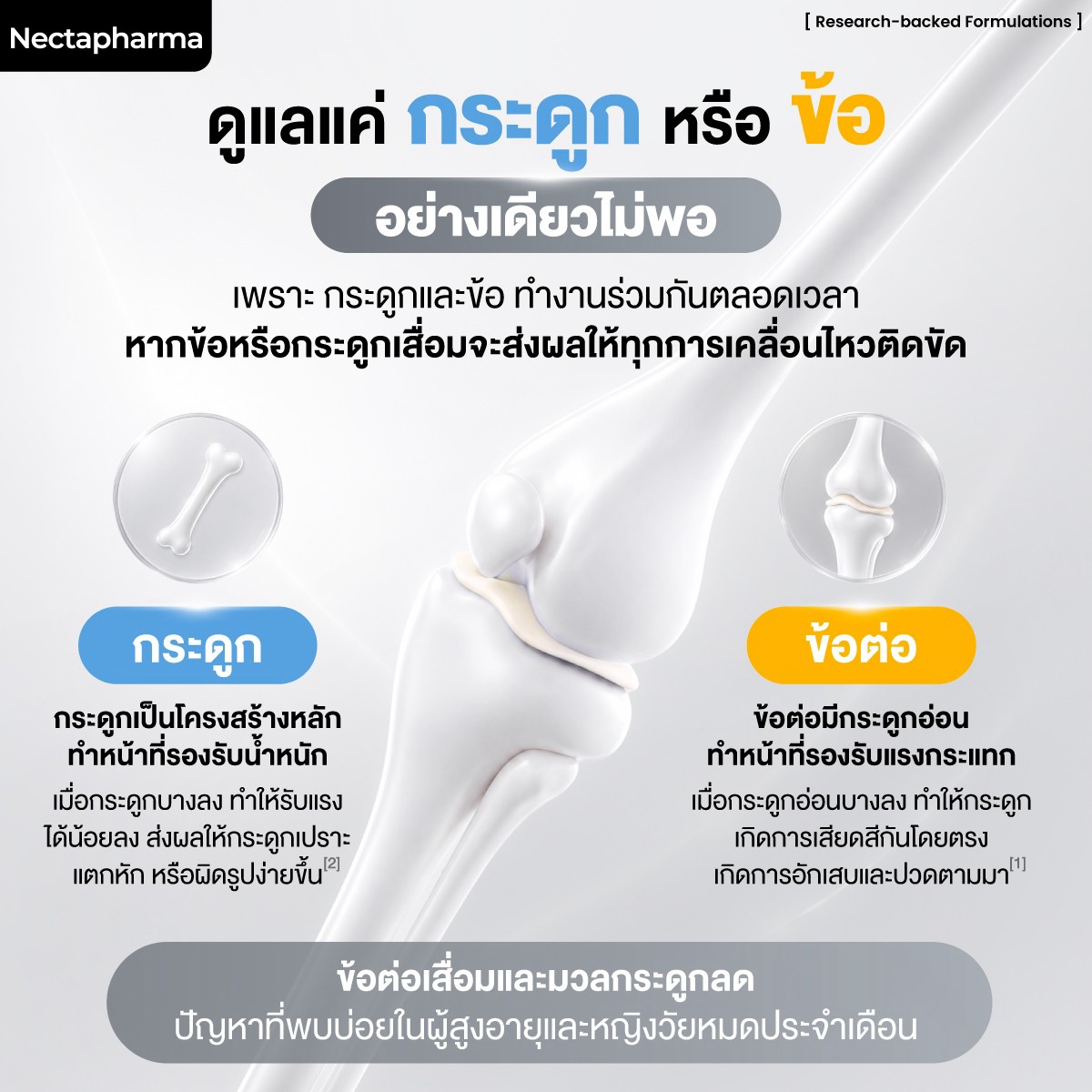 อาหารเสริมกระดูกและข้อ Nectapharma Nemical Calcium