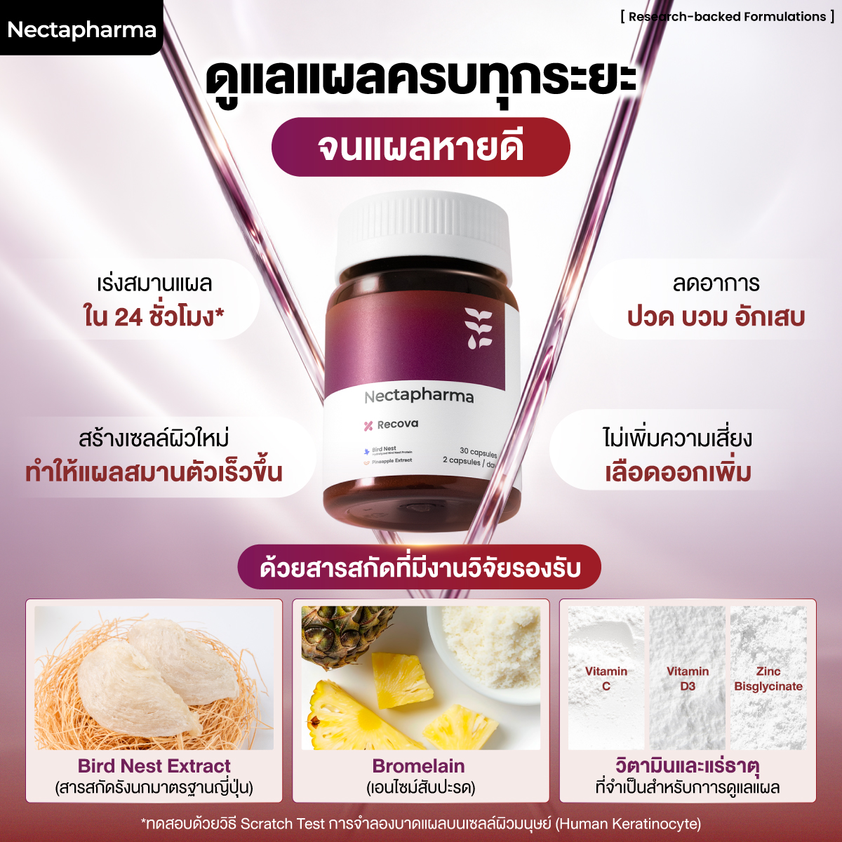 วิตามินสมานแผล ผ่าตัด ศัลยกรรม หัตถการ Nectapharma Recova